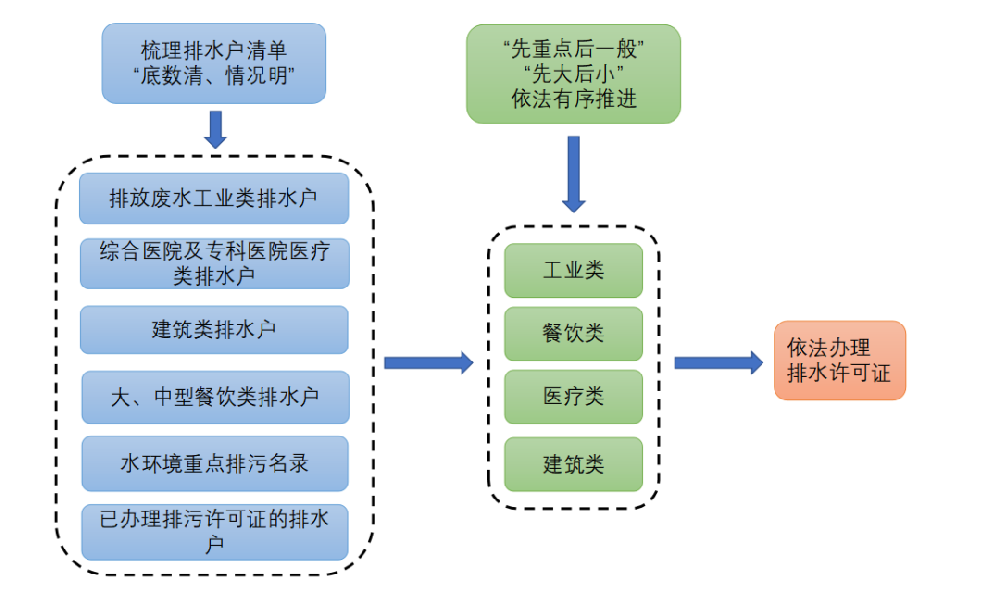 微信图片_20230220162502.png