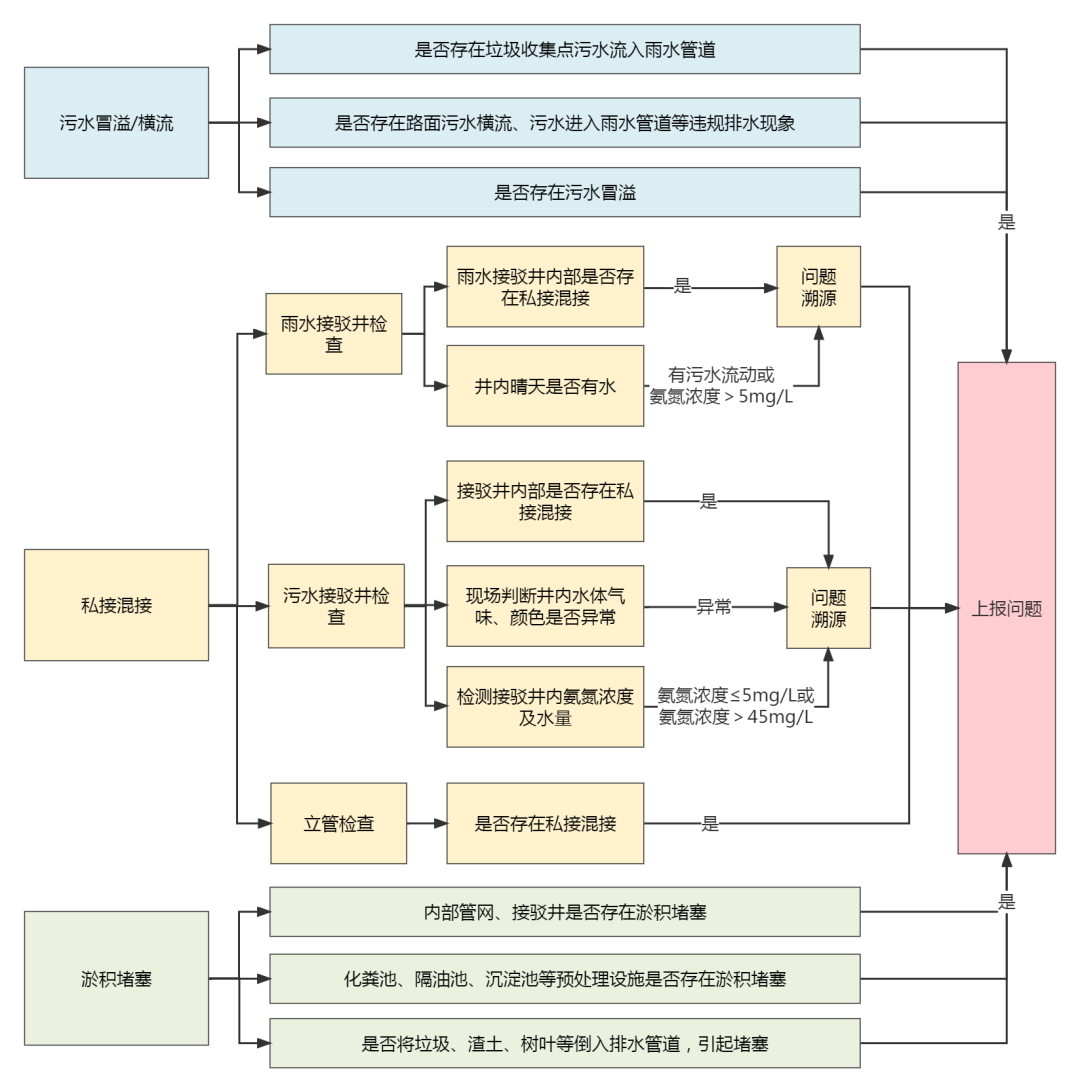 微信图片_20230220162540.png