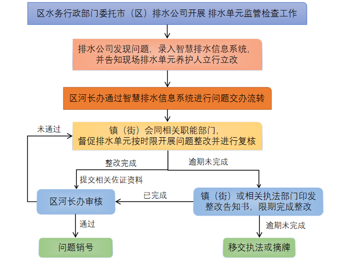 微信图片_20230220162544.png
