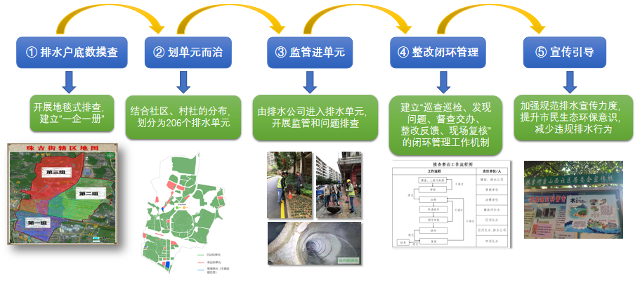 微信图片_20230220162548.png