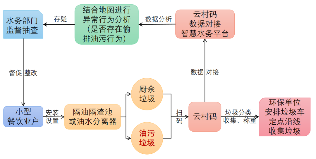 微信图片_20230220162556.png