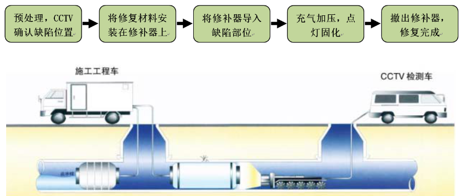 1677214322190167.png 微信图片_20230224125153.png